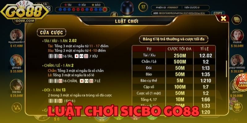 Luật chơi Sicbo GO88 - Những điều cơ bản cần nắm vững