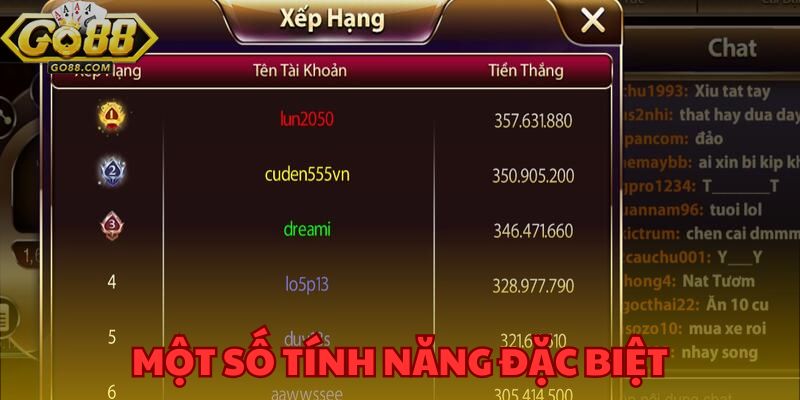 Vài điểm nổi bật của tài xỉu livestream GO88 để trải nghiệm game đỉnh cao